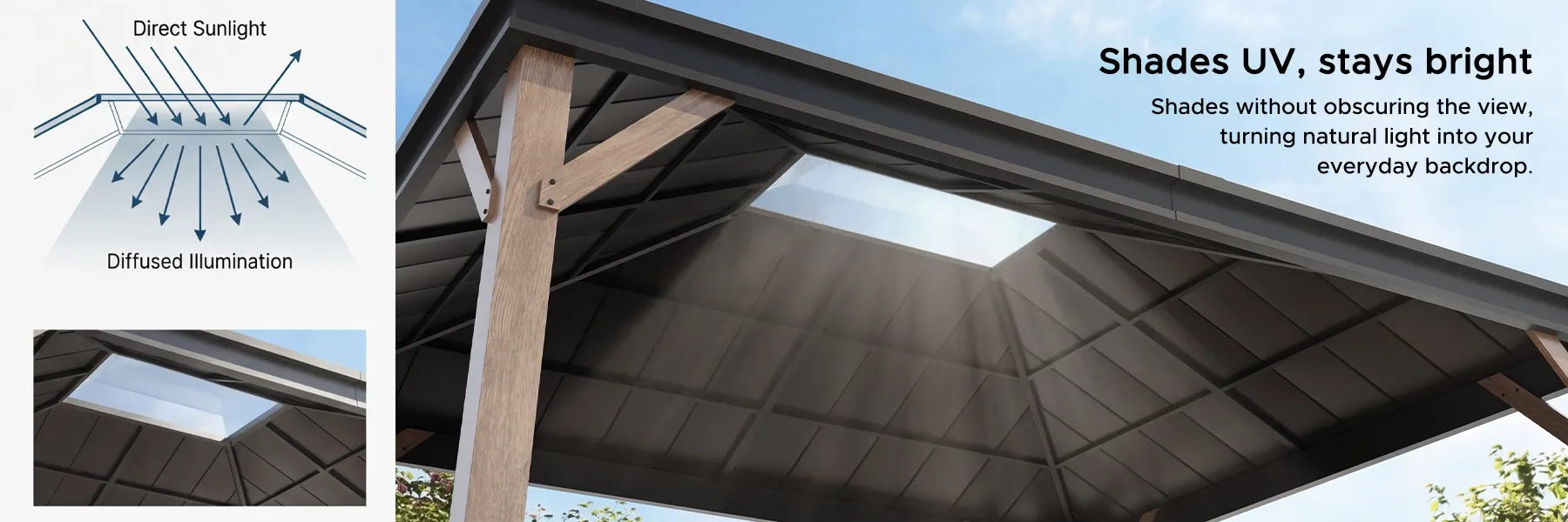 SUNJOY 11x13 Black Steel Hardtop Gazebo with Skylight