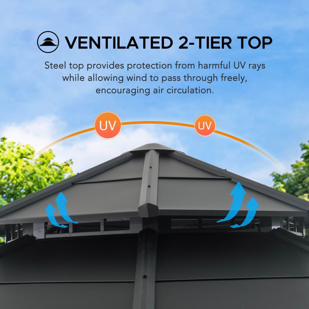 SUNJOY 15x15 Octagon Hardtop Gazebo with Dual Rails and Ceiling Hook.