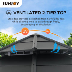 Sunjoy 15x15 ft. Outdoor Hardtop Gazebo, Octagon Double Tiered Metal Gazebo with Dual Rails and Ceiling Hook for Patio, Garden, Backyard Shade.