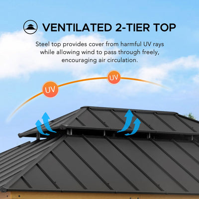 Sunjoy 2-tier roof system ventilation