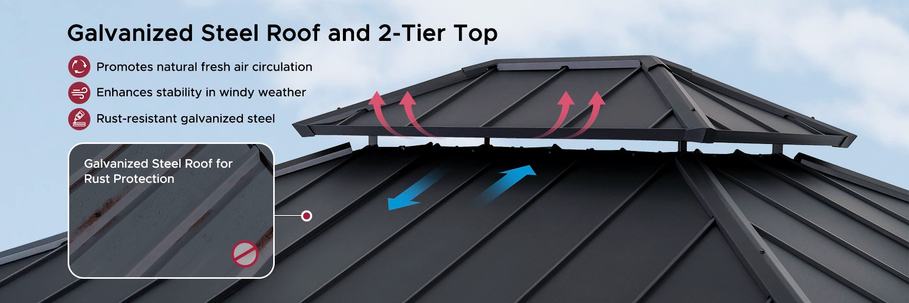 SUNJOY 10x12 Heavy-Duty Hardtop Gazebo with Mosquito Netting & Wood-Look Beams