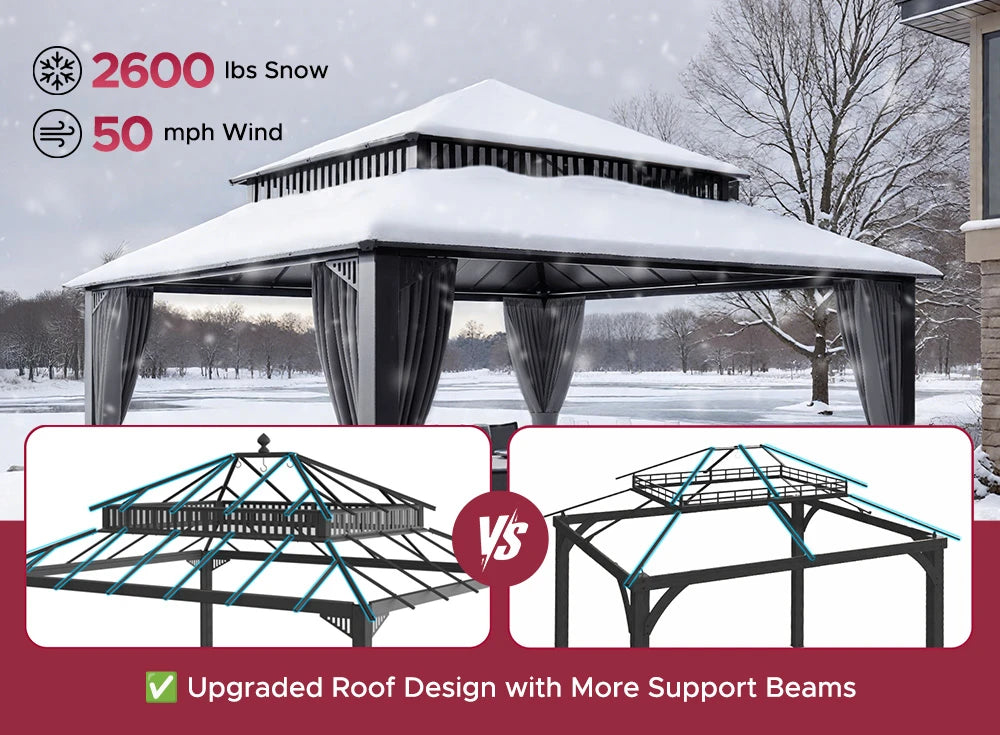 SUNJOY Kingston 12x14 Gazebo with Netting & Curtain | Steel Roof - Gray Aluminum Posts