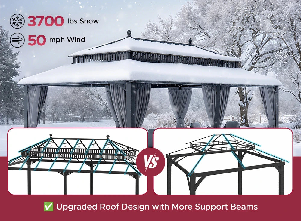 SUNJOY Kingston 12x20 Gazebo with Netting & Curtain | Steel Roof - Gray Aluminum Posts