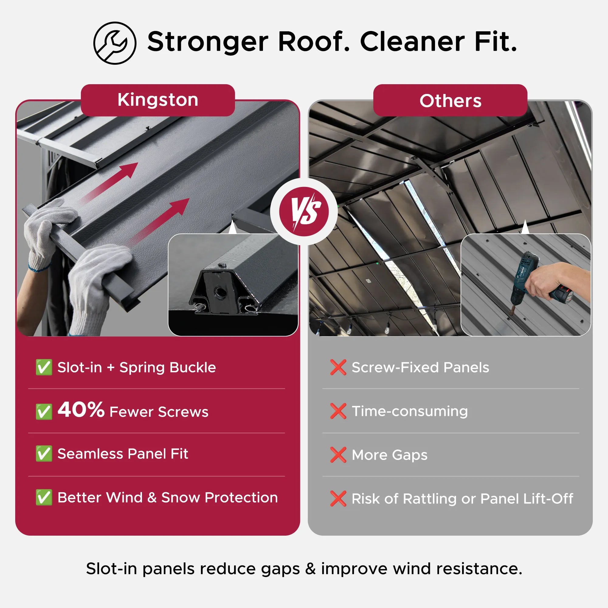 SUNJOY Kingston 10x10 Gazebo with Netting & Curtain | Steel Roof with Extra-Tall & Oversized PC Vent Top - Gray Aluminum Posts 