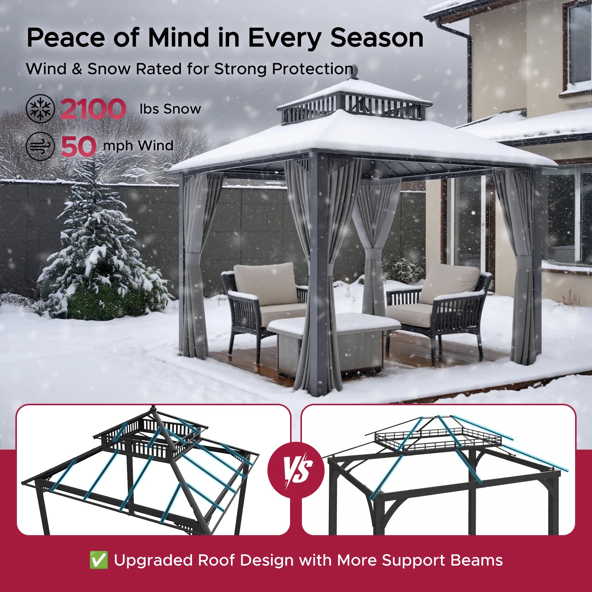 SUNJOY Kingston 10x10 Gazebo with Netting & Curtain | Steel Roof with Extra-Tall & Oversized PC Vent Top - Gray Aluminum Posts 