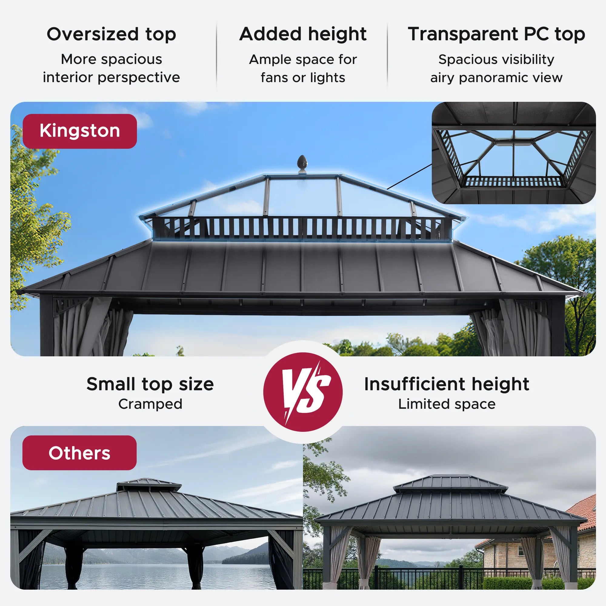 SUNJOY Kingston 12x14 Gazebo with Netting & Curtain | Steel Roof with Extra-Tall & Oversized PC Vent Top - Gray Aluminum Posts 