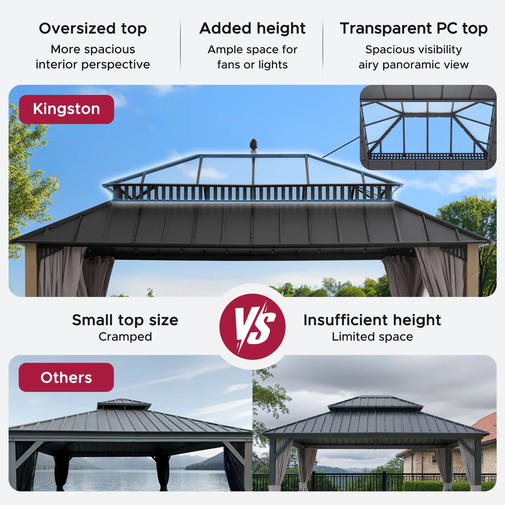 SUNJOY Kingston 12x16 Gazebo with Netting & Curtain | Steel Roof with Extra-Tall & Oversized PC Vent Top - Wood Posts