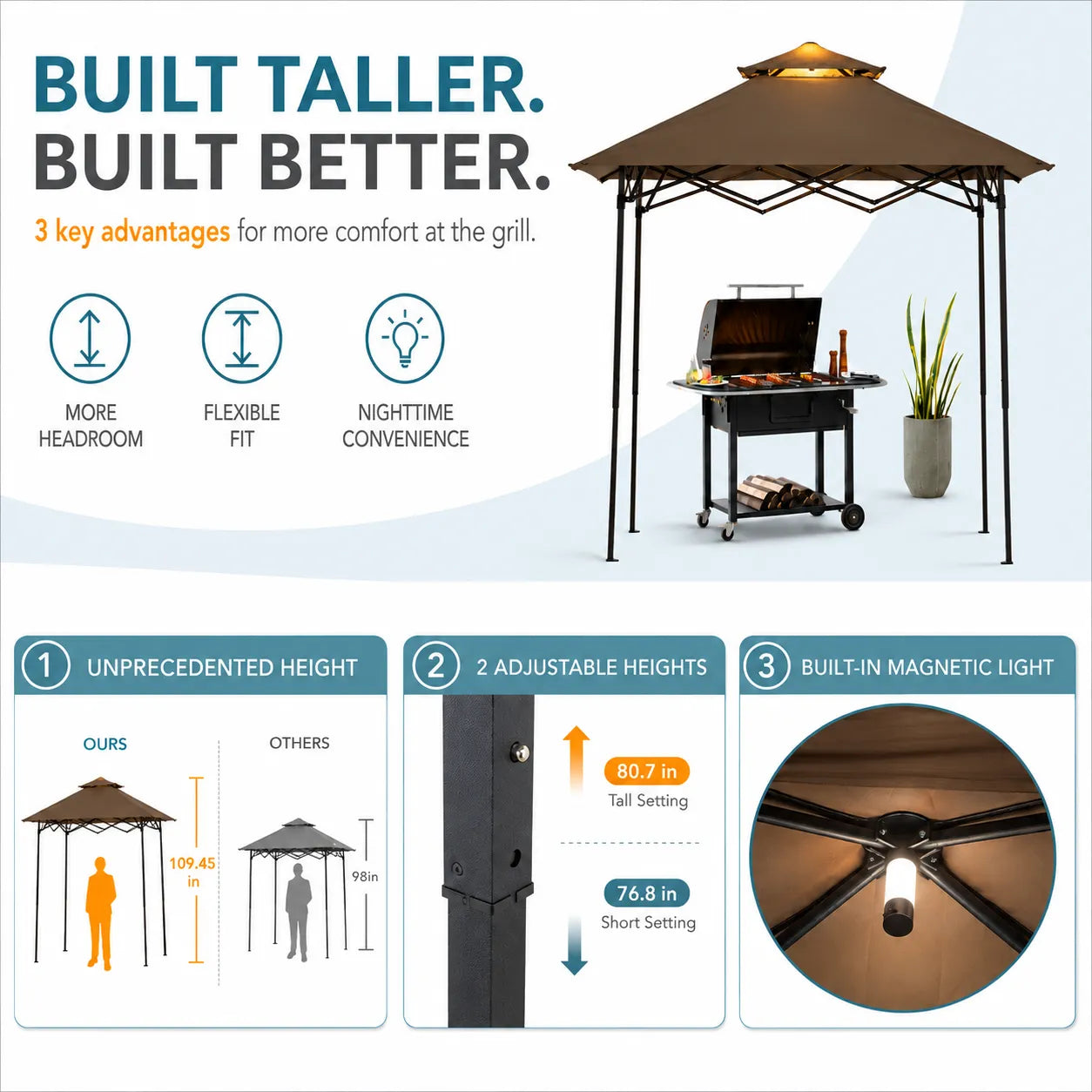 Nomad Portable Grill Station - Brown, 8x5
