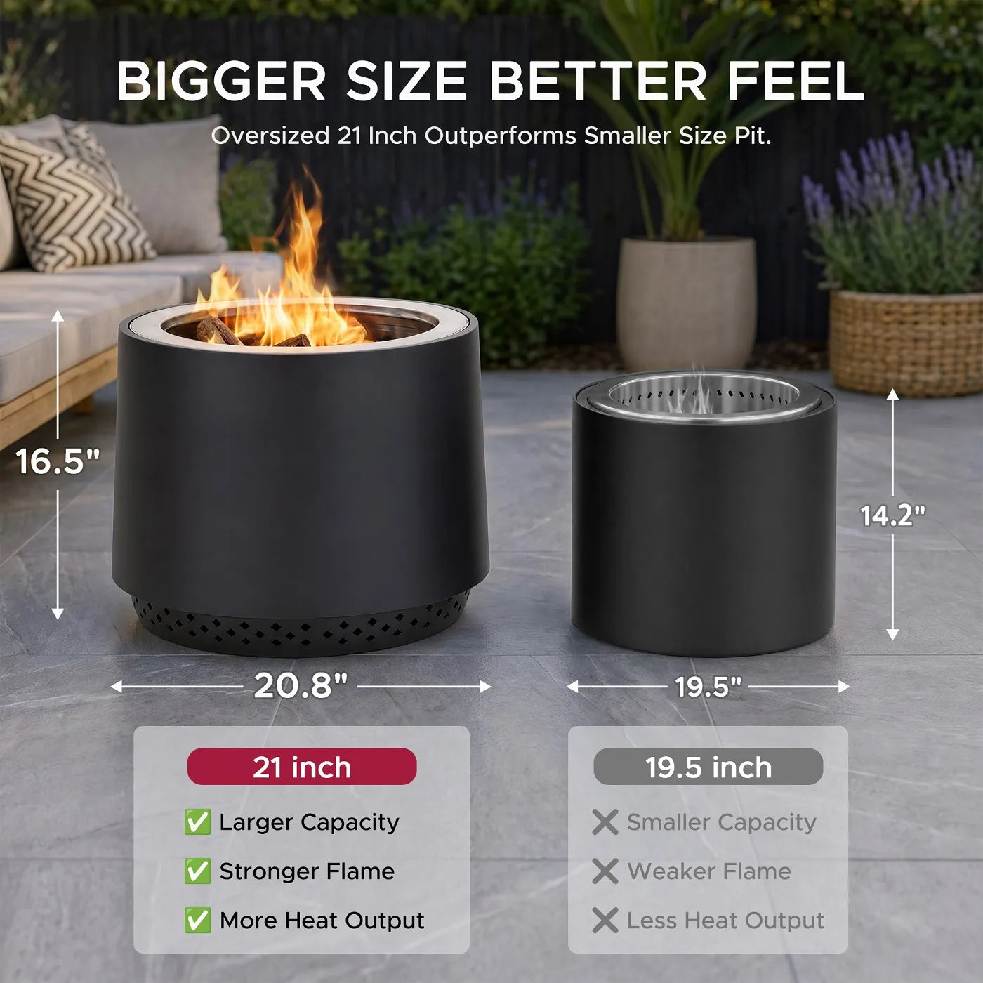 SUNJOY 21 Inch Cylindrical Stainless Steel Smokeless Fire Pit with PVC Cover and Poker - Black