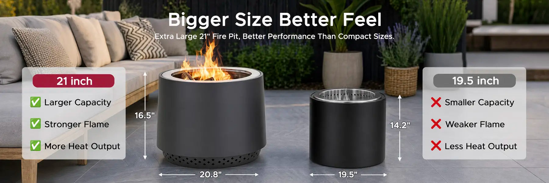SUNJOY 21 Inch Cylindrical Stainless Steel Smokeless Fire Pit with PVC Cover and Poker - Gray