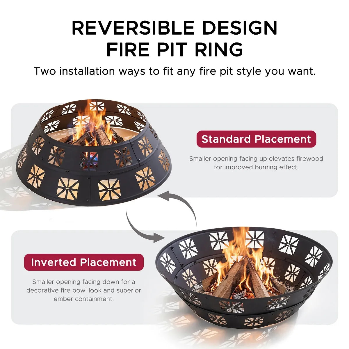 SUNJOY 36 Inch Heavy-Duty Steel Fire Pit Ring with Decorative Cutouts