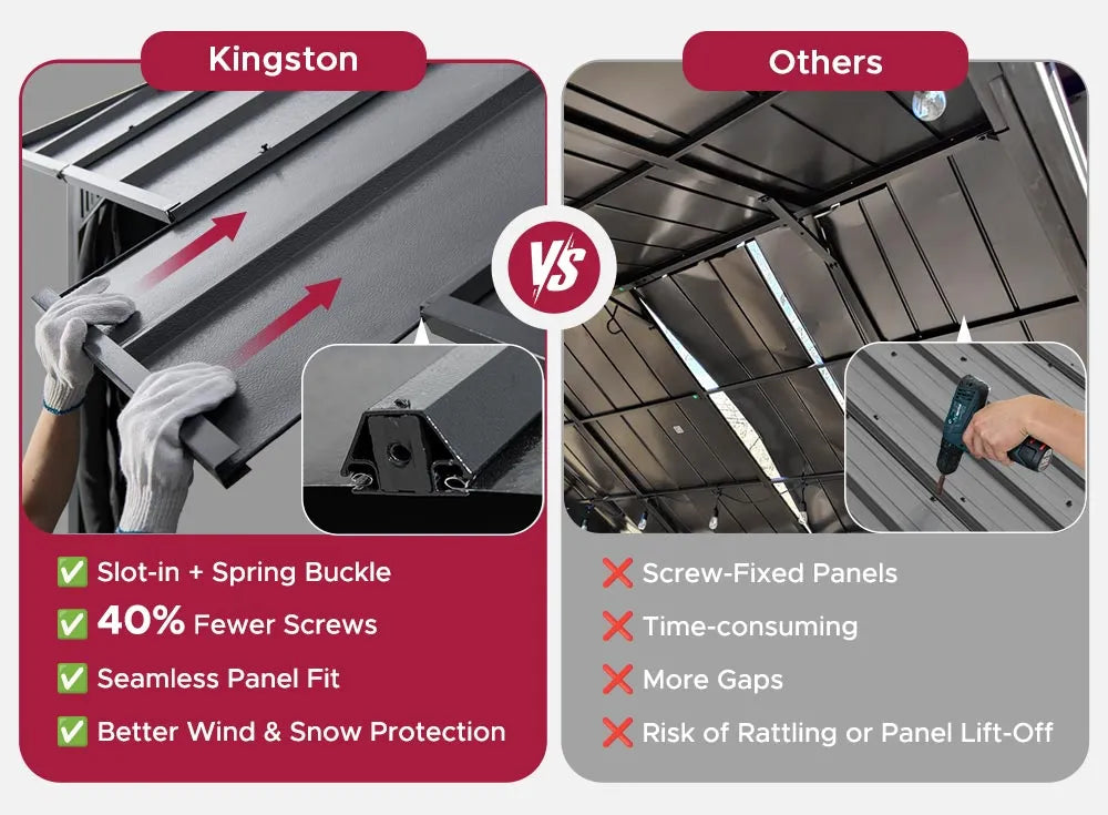 Kingston Gazebo with Stronger Roof