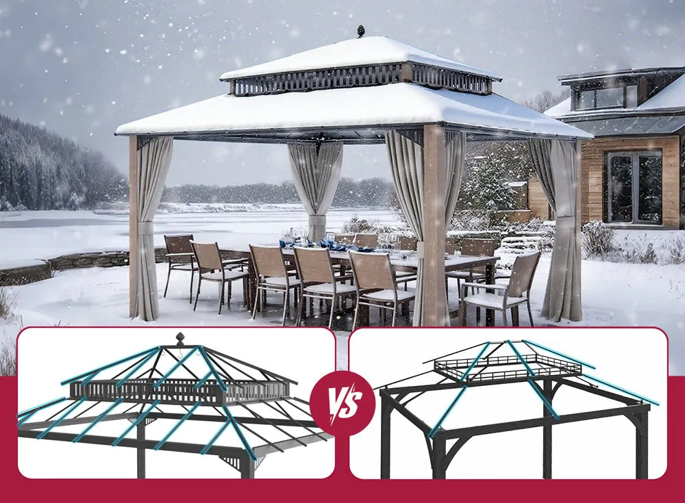 All-Season Strength Kingston Gazebo