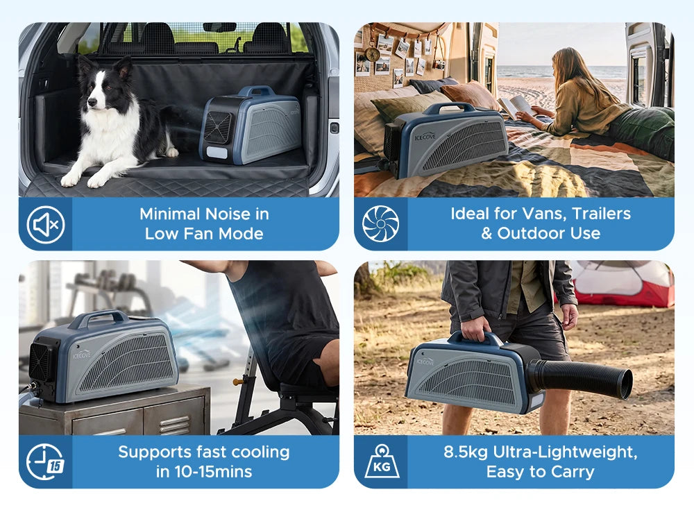 SUNJOY IceCove Portable Air Conditioner for Outdoor Tents and Indoors - Blue