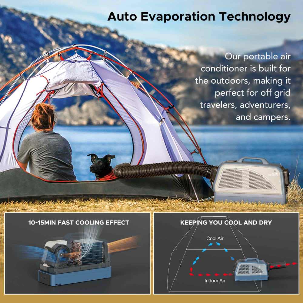 SUNJOY IceCove Portable Air Conditioner for Outdoor Tents and Indoors.