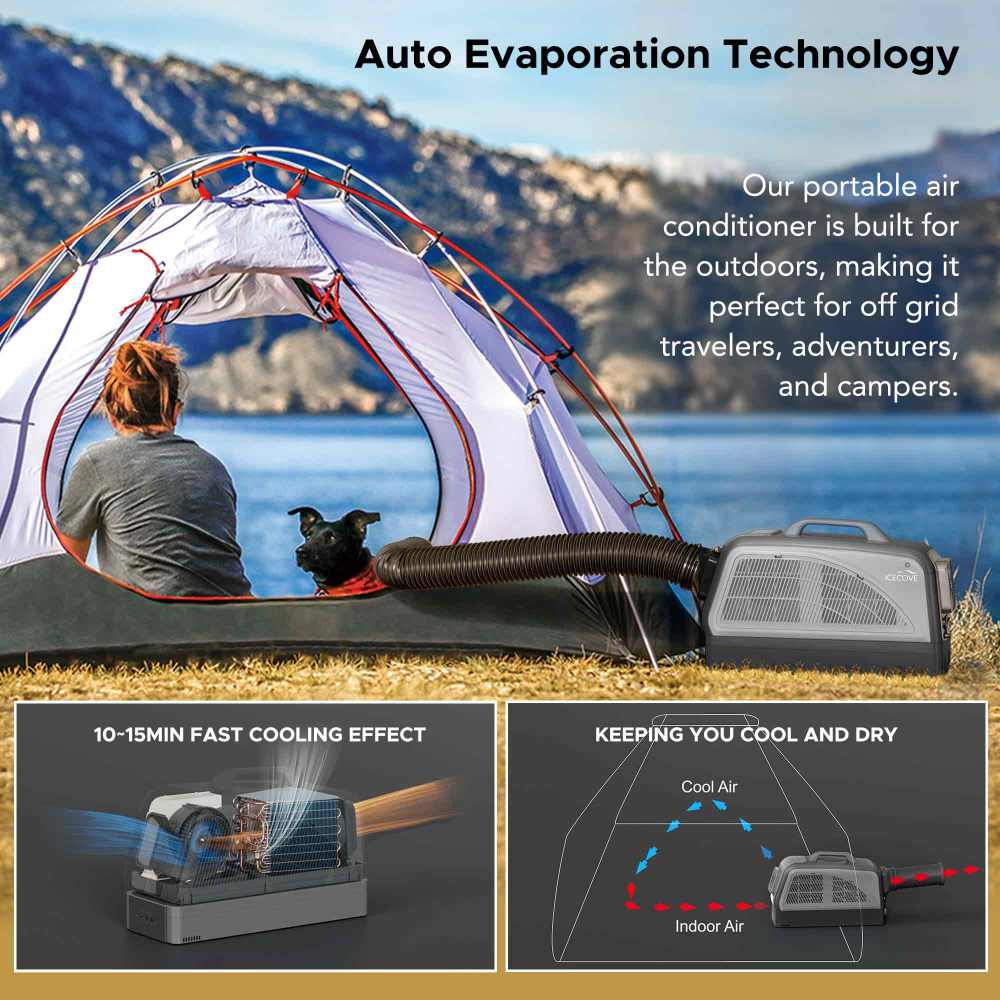 SUNJOY IceCove Portable Air Conditioner for Outdoor Tents, Campervans, Trailers, and Indoors.