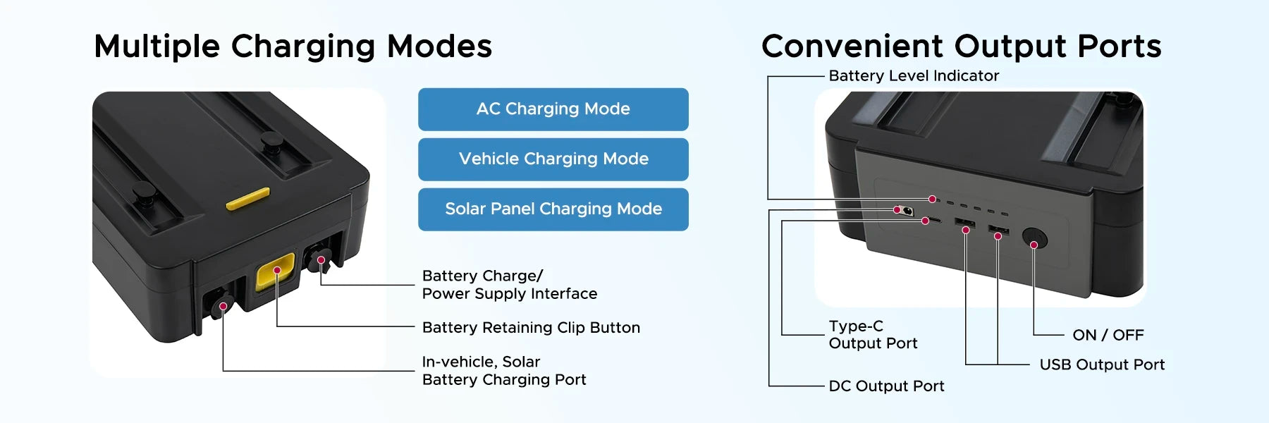 SUNJOY IceCove Portable Air Conditioner with 1 Power Bank for Outdoor Tents and Indoors - Gray