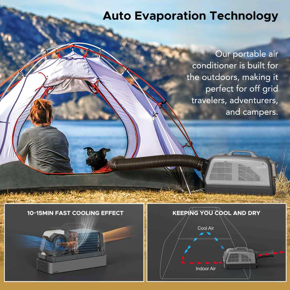 SUNJOY IceCove Portable Air Conditioner for Outdoor Tents, Campervans, Trailers, and Indoors.