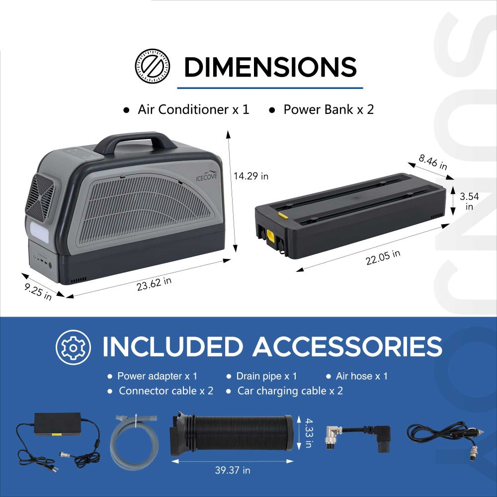 SUNJOY IceCove Portable Air Conditioner for Outdoor Tents, Campervans, Trailers, and Indoors.