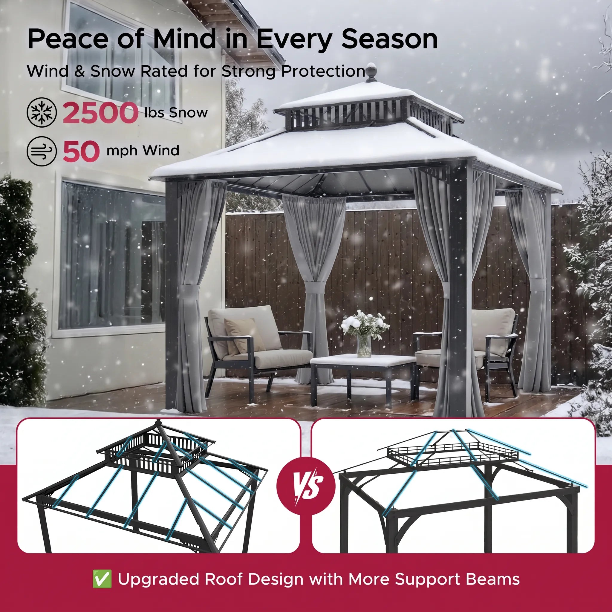 SUNJOY Kingston 10x10 Gazebo with Netting & Curtain | Steel Roof with Extra-Tall & Oversized Vent Top - Gray Aluminum Posts