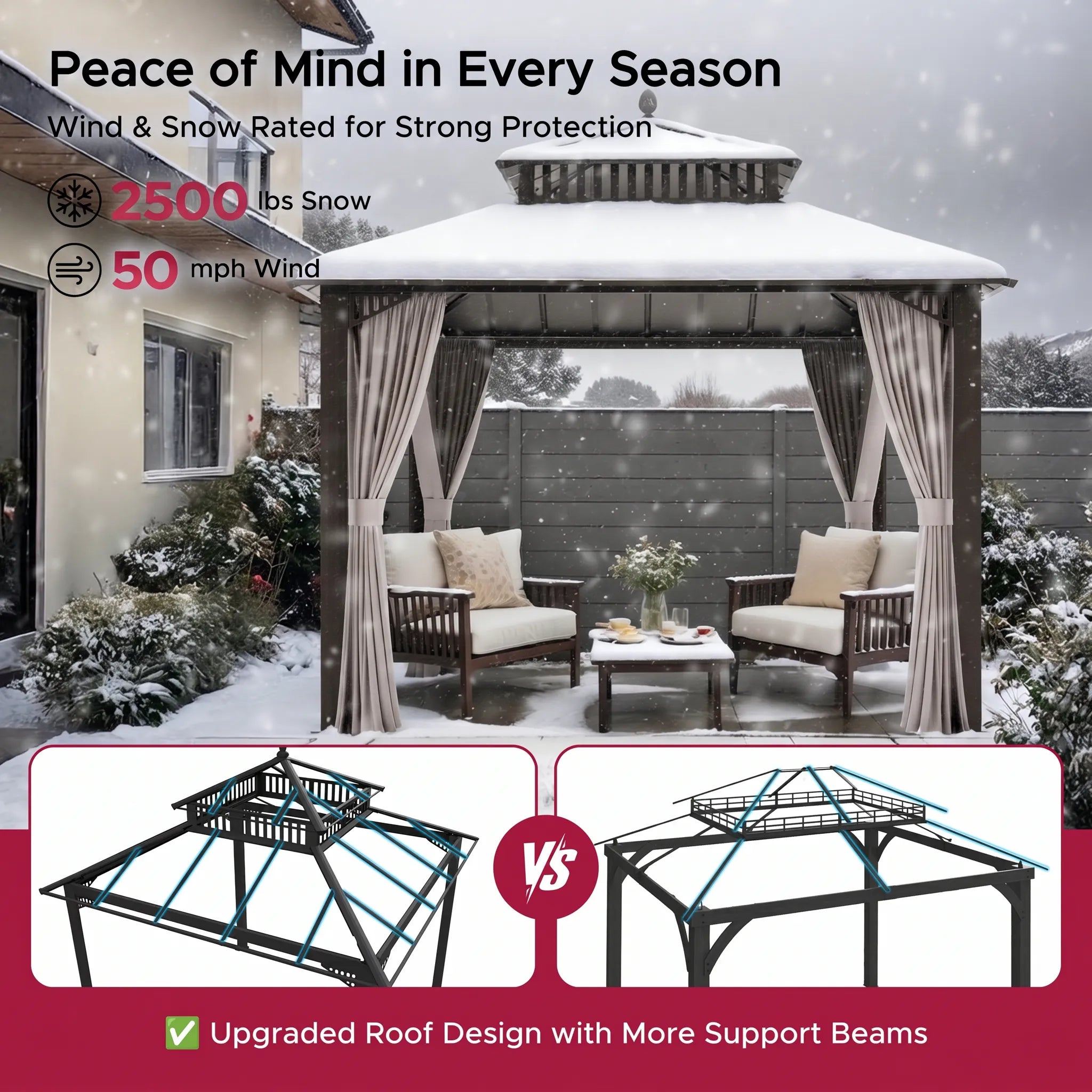 SUNJOY Kingston 10x10 Gazebo with Netting & Curtain | Steel Roof with Extra-Tall & Oversized Vent Top - Brown Aluminum Posts