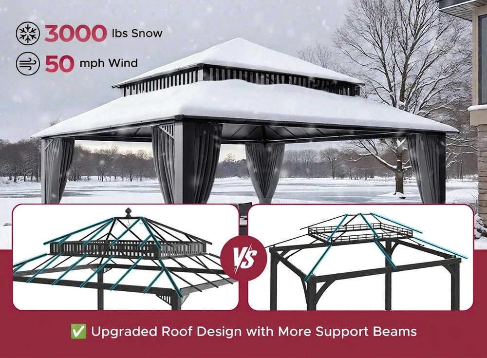 SUNJOY Kingston 12x14 Gazebo with Netting & Curtain | Steel Roof with Extra-Tall & Oversized Vent Top - Gray Aluminum Posts