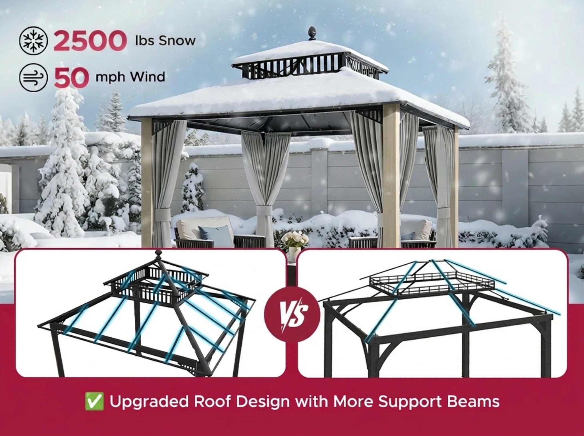 SUNJOY Kingston 10x10 Gazebo with Netting & Curtain | Steel Roof with Extra-Tall & Oversized PC Vent Top - Cedar Wood Posts