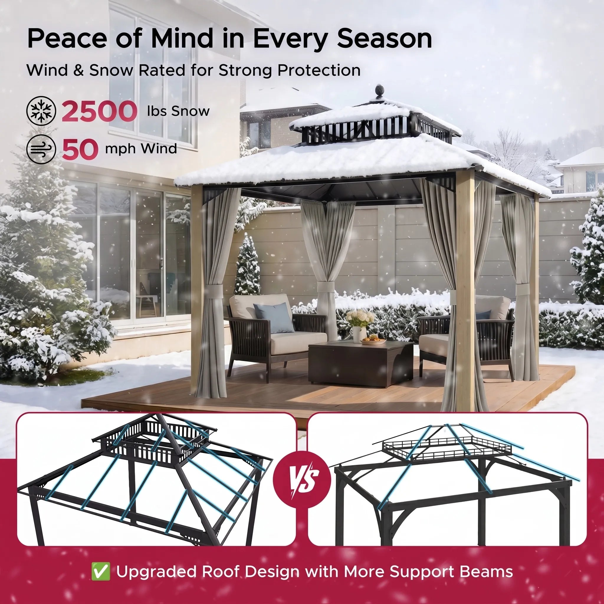 SUNJOY Kingston 10x10 Gazebo with Netting & Curtain | Steel Roof with Extra-Tall & Oversized PC Vent Top - Cedar Wood Posts
